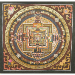 Kalachakra Mandala